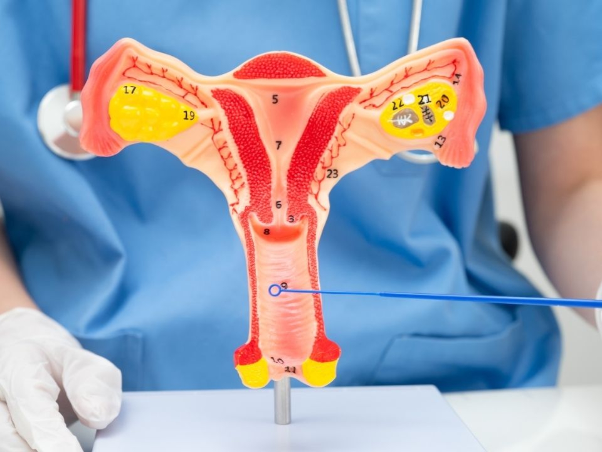 Najczęstsze objawy chorób ginekologicznych